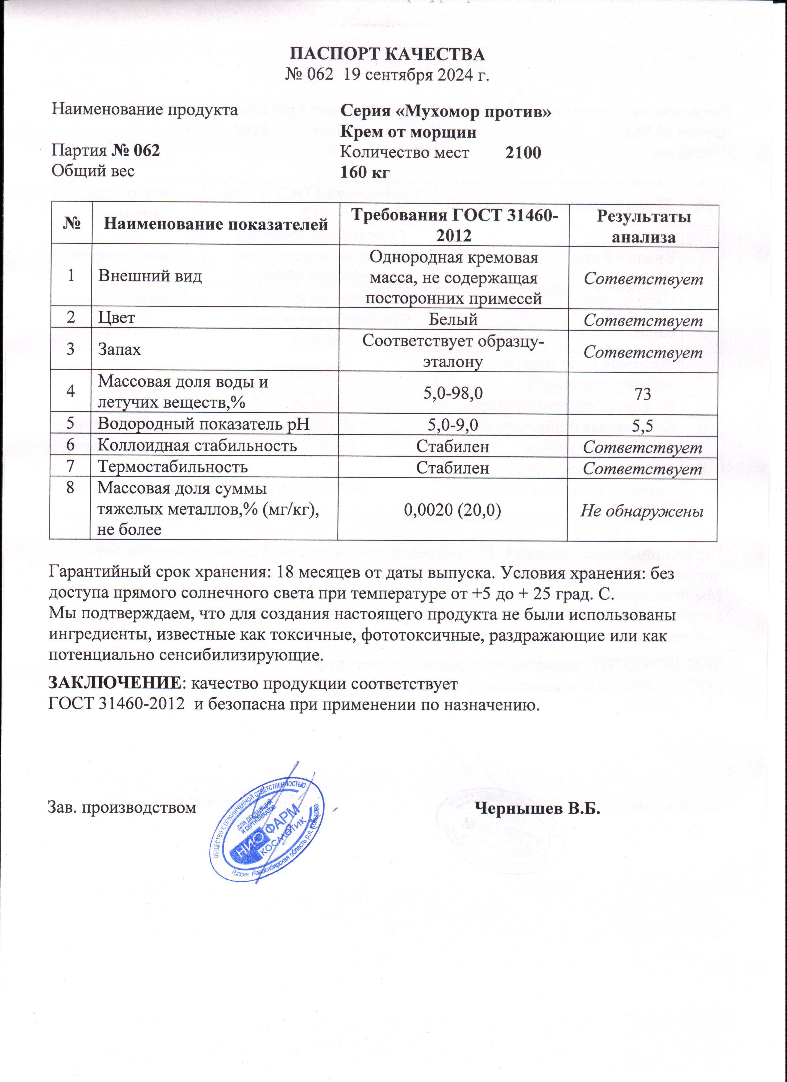 Паспорт №092024